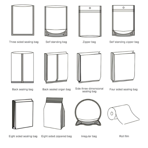 Shaped Pouches